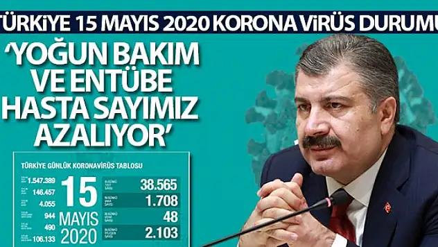 Türkiye'de koronavirüs nedeniyle son 24 saatte 48 kişi hayatını kaybetti