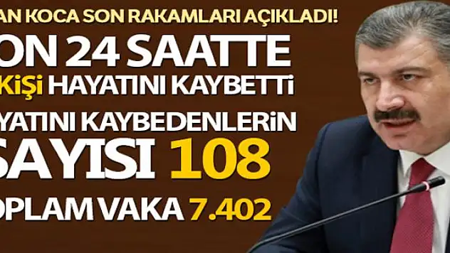 Koronavirüs nedeniyle hayatını kaybedenlerin sayısı 108 oldu