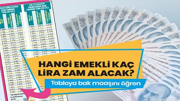 Emekliye memura en az 5.5 zam