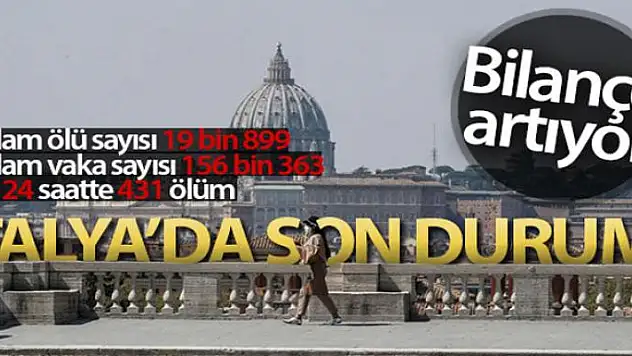 İtalya'da korona virüsten ölü sayısı 19 bin 899'a yükseldi