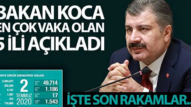 Son 24 saatte korona virüsten 17 kişi hayatını kaybetti