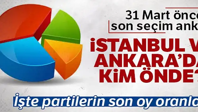 31 Mart seçimleri için yapılan son anket çalışmasında dikkat çeken ayrıntılar