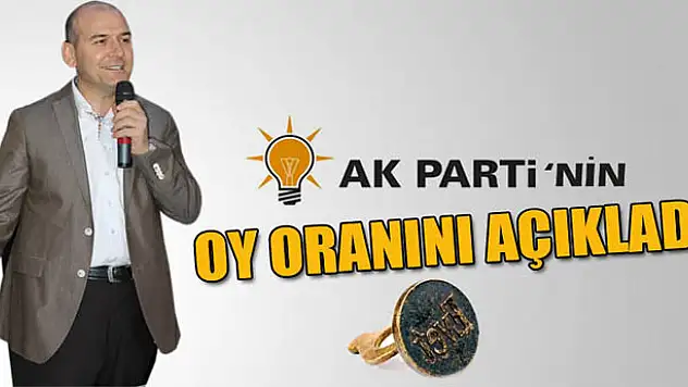 Süleyman Soylu Ak Parti'nin oy oranını açıkladı