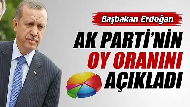 Başbakan Erdoğan, AK Partinin oy oranını açıkladı