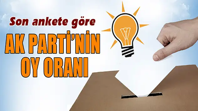 İşte son ankette AK Partinin oy oranı