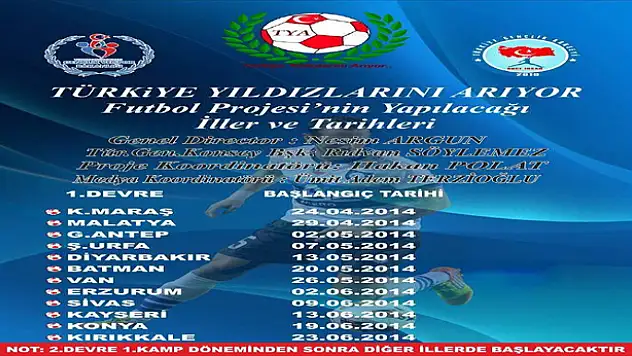 TÜRKİYE FUTBOL YILDIZLARINI ARIYOR