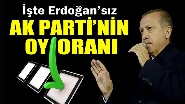İşte Erdoğan sonrası AK Partinin oy oranı
