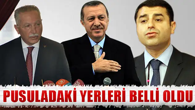 Pusuladaki Yerleri  Belli Oldu