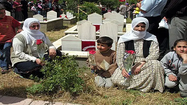 Sündüz Katliamı Dosyası Yeniden Açılıyor