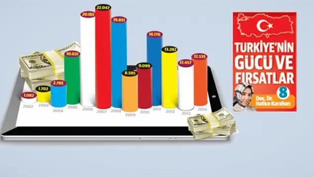 Yatırımcı seçimleri bekliyor