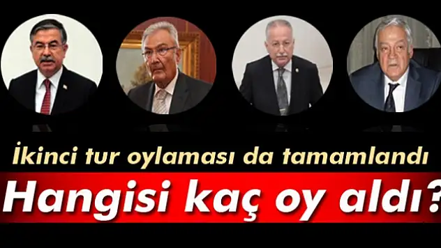 Mecliste başkanlık seçimi için 2. tur oylaması da bitti