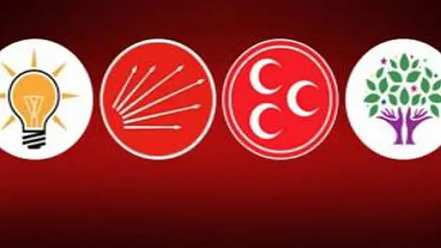 İşte AK Parti'nin yaptırdığı son anket