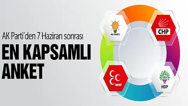 AK Parti'nin son seçim anketi