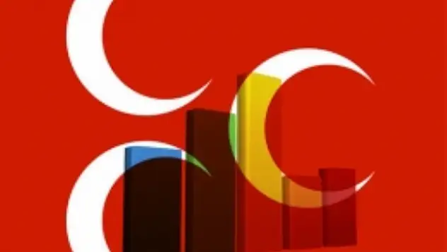 Türkeş krizi sonrası ilk anket MHP'ye büyük şok