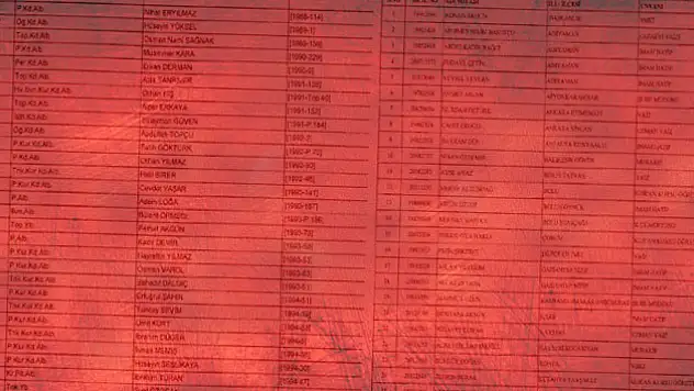 İşte ihraç edilenlerin tam listesi