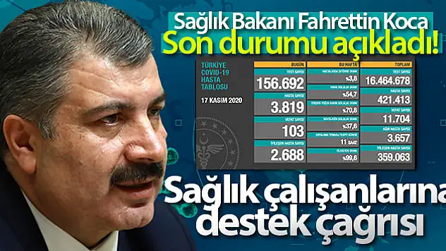 Son 24 saatte koronavirüsten 103 kişi hayatını kaybetti