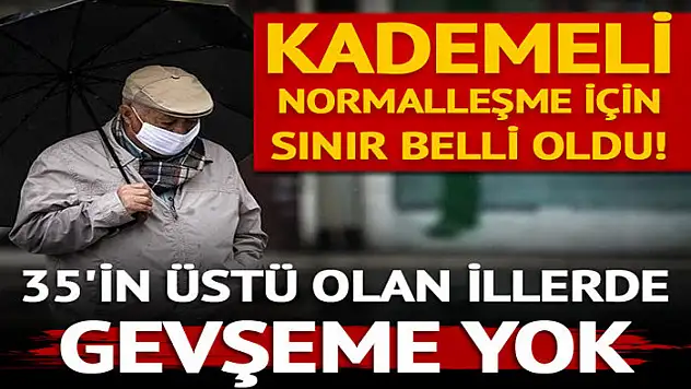 1 Mart'ta normalleşme nasıl olacak? Vaka oranı 100 binde 35 olan illerde kısıtlamalar kalkmayacak