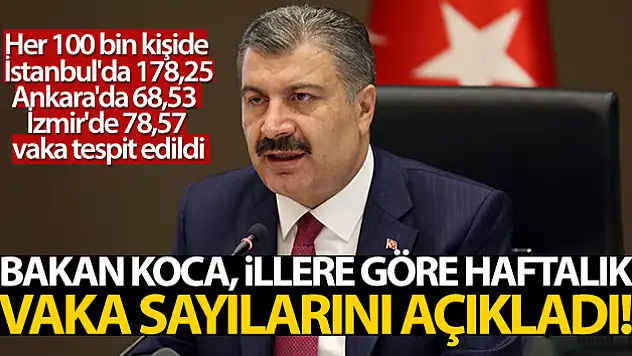 Bakan Koca, İllere göre haftalık vaka sayılarını açıkladı!
