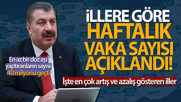 İllere göre haftalık vaka sayısı açıklandı!