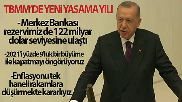 Cumhurbaşkanı Erdoğan'dan Merkez Bankası Rezervi açıklaması!