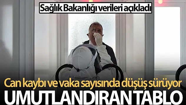 Son 24 saatte korona virüsten 186 kişi hayatını kaybetti