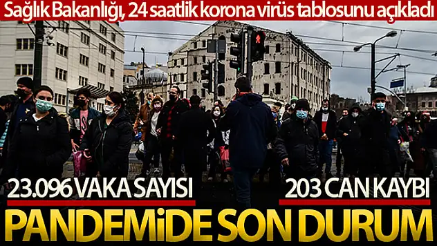Son 24 saatte korona virüsten 203 kişi hayatını kaybetti