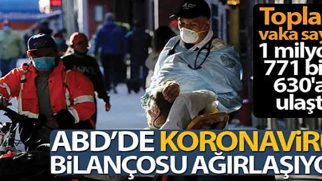 ABD'de korona virüsten ölenlerin sayısı 103 bin 413 oldu