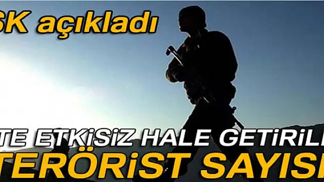 TSK'dan Afrin açıklaması! Etkisiz hale getirilen terörist sayısı 1614 oldu