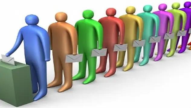 BAŞKAN ADAYI ANKETİMİZ DEVAM EDİYOR