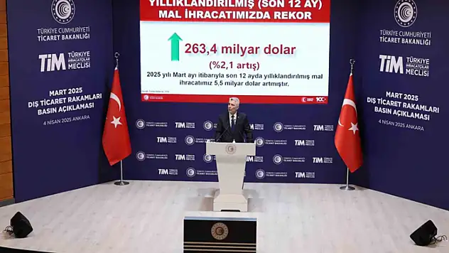 Bakan Bolat: Mart ayında ihracatımız 23,4 milyar dolar olarak gerçekleşti