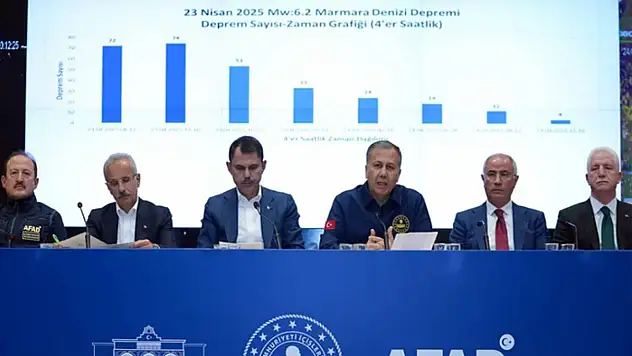 Bakanlar Depremin Bilançosunu Açıkladı!