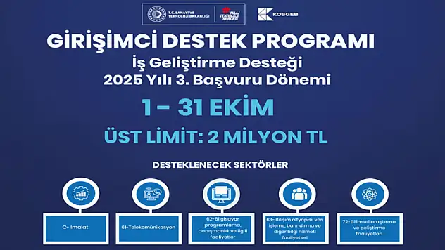 Girişimciler KOSGEB desteklerinden yararlanmalı