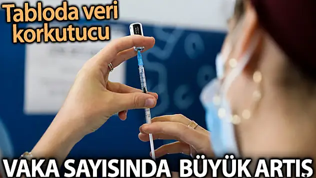 Sağlık Bakanlığı, Türkiye'nin son 24 saatlik korona virüs tablosunu açıkladı