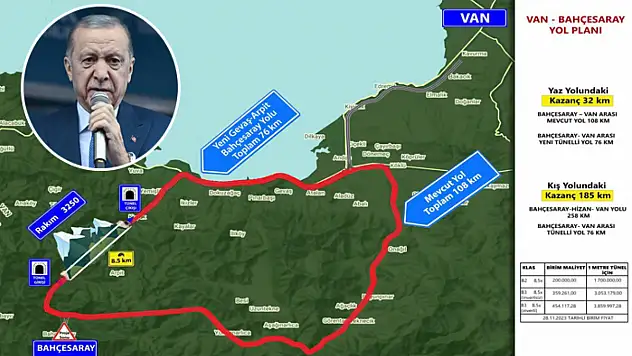 Sayın Cumhurbaşkanımız, Bahçesaraylılar tünel istiyorlar