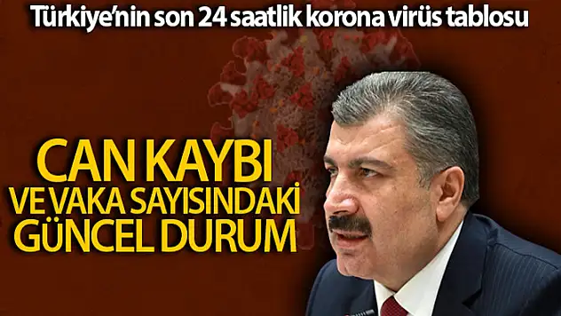 Son 24 saatte korona virüsten 171 kişi hayatını kaybetti