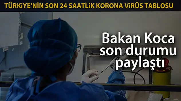 Son 24 saatte korona virüsten 187 kişi hayatını kaybetti