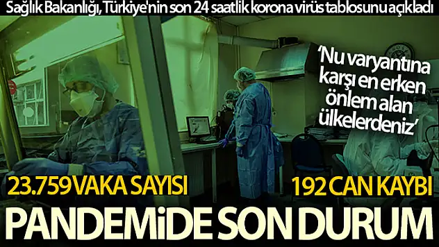 Son 24 saatte korona virüsten 192 kişi hayatını kaybetti