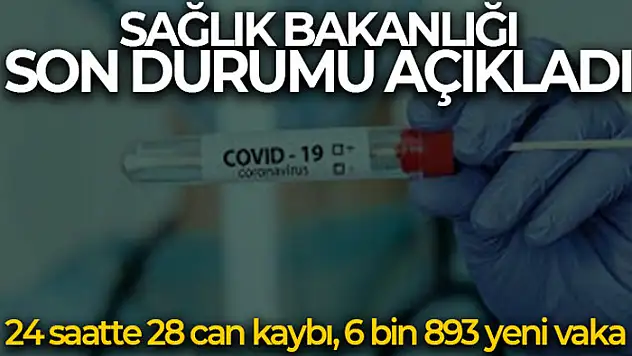 Son 24 saatte korona virüsten 28 kişi hayatını kaybetti