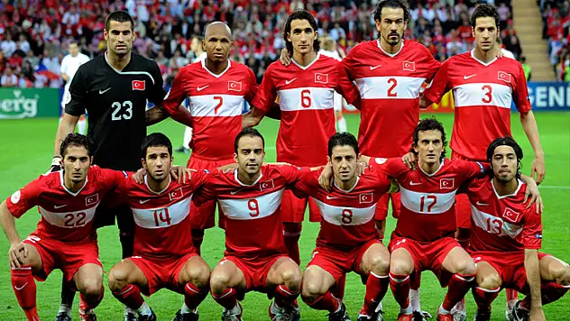 Türkiye'nin, Avrupa şampiyonaları karnesi