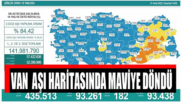 VAN  AŞI HARİTASINDA MAVİYE DÖNDÜ