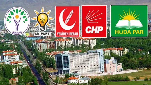 Van'da Zafer DEM Parti'nin