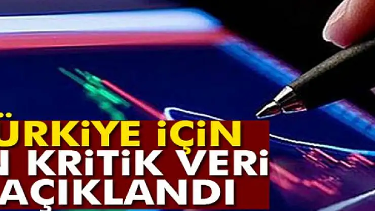 Türkiye büyüme rakamları açıklandı