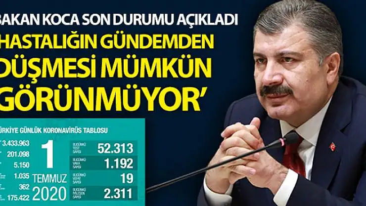 Son 24 saatte koronavirüsten 19 kişi hayatını kaybetti