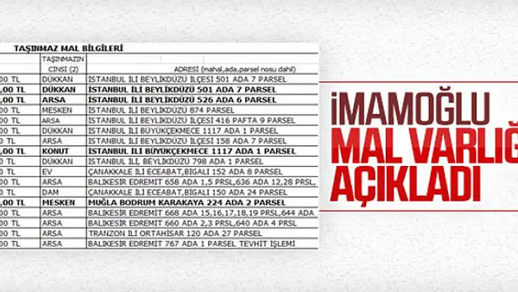 Ekrem İmamoğlu kendisinin ve ailesinin mal varlığını açıkladı