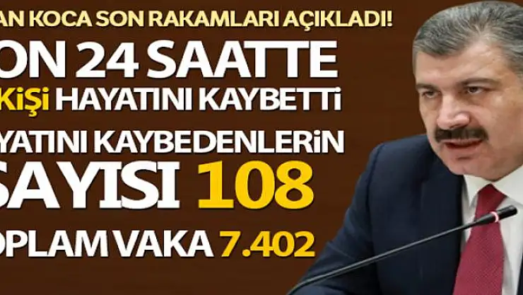 Koronavirüs nedeniyle hayatını kaybedenlerin sayısı 108 oldu