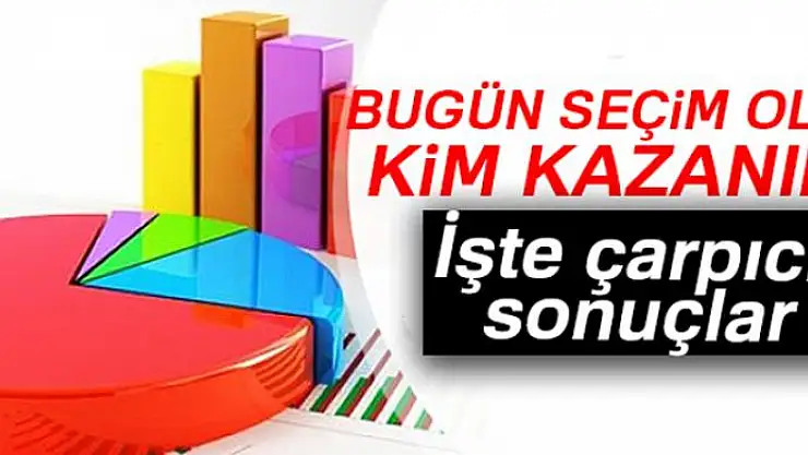 Optimar, güncel oy oranlarını açıkladı