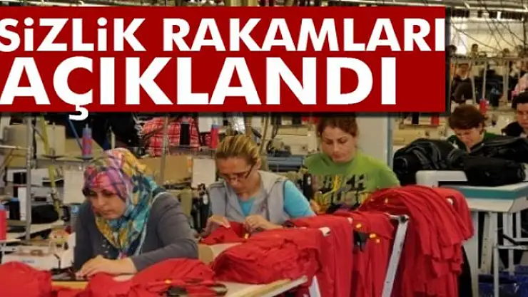 İşsizlik rakamları açıklandı |Türkiye'de işsiz sayısı