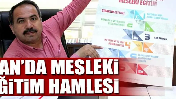 Van'da mesleki eğitim hamlesi
