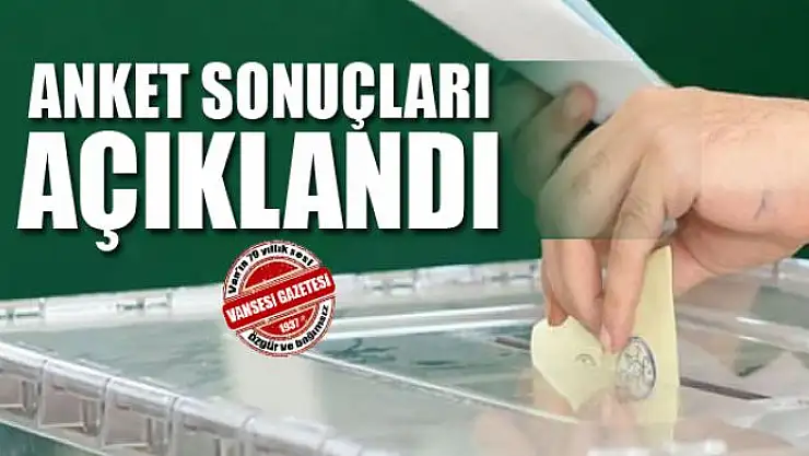 Anket sonuçları açıklandı