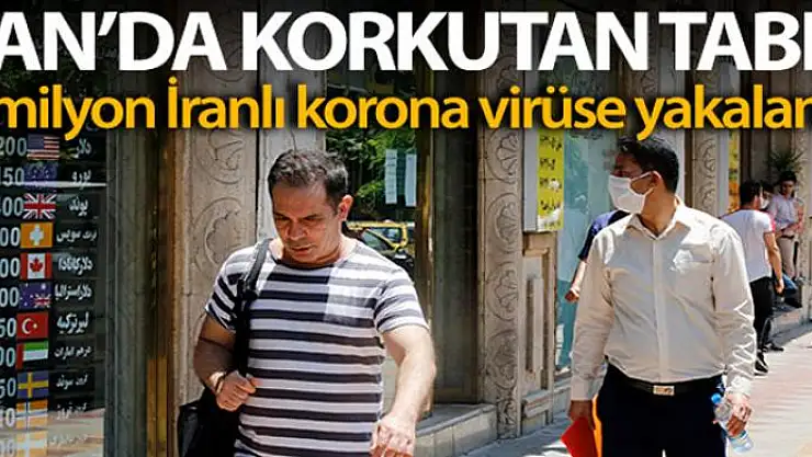 18 milyon İranlı korona virüse yakalandı